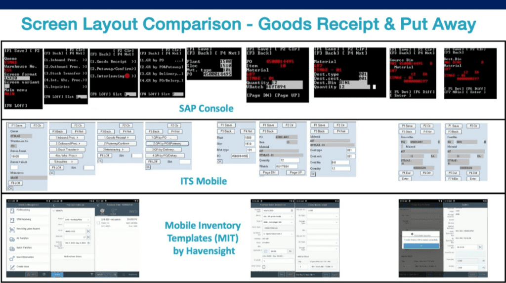 Screen Layout Comparison - Goods Receipt & Put Away